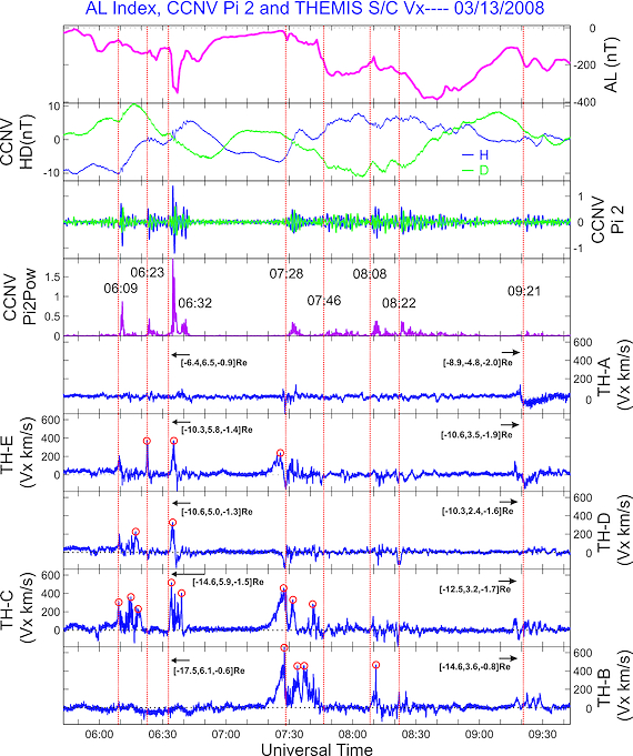 hsu_statistical_2012.webp